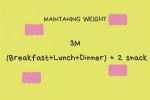 MAINTANING WEIGHT